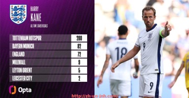 金年会-NBA魔术师：魔术师约翰逊的历史地位与成就回顾